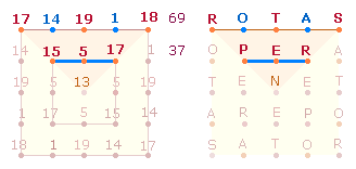 SATOR-Quadrat