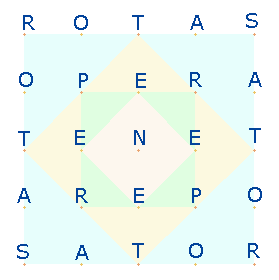 Buchstabenquadrat des Horaz im carmen saeculare: Sol, Diva, Parcae, Tellus, Cererem