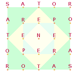 das Sator Quadrat