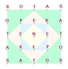 ROTAS-QUADRAT