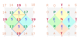 SATOR-Quadrat