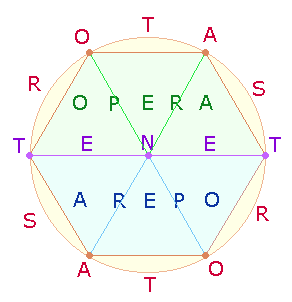 SATOR AREPO TENET OPERA ROTAS